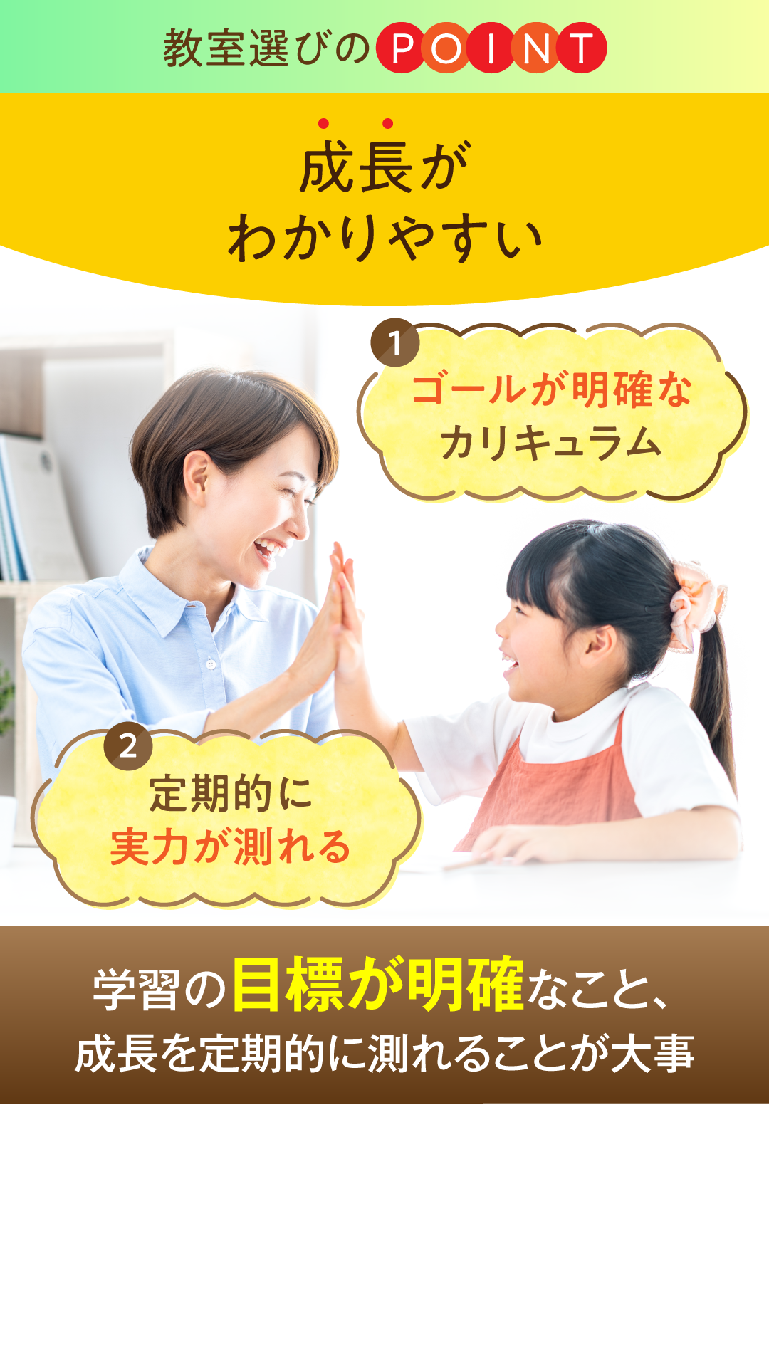 教室選びのPOINT、成長が分かりやすい。①ゴールが明確なカリキュラム②定期的に実力が測れる。学習の目標が明確なこと、成長を定期的に測れることが大事。