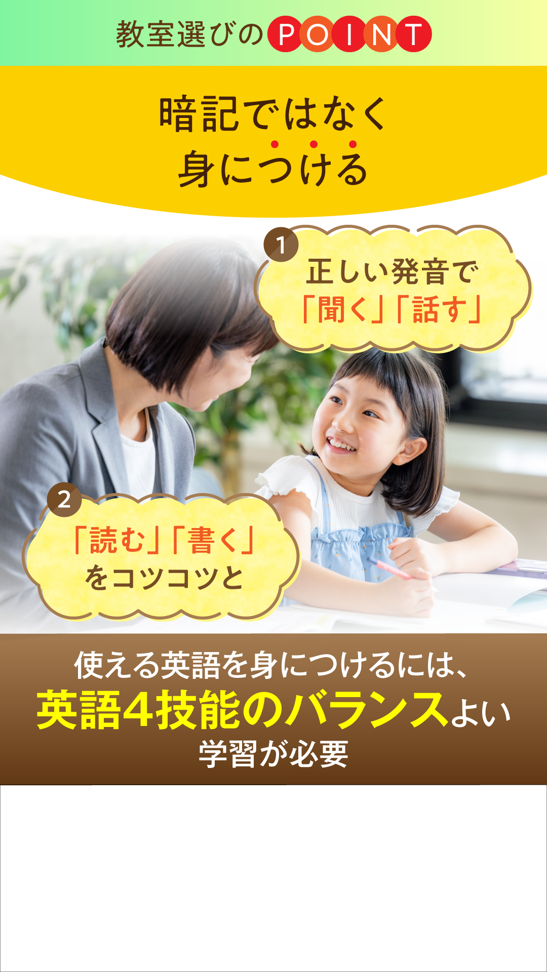 教室選びのPOINT、暗記ではなく身につける。①正しい発音で「聞く」「話す」②「読む」「書く」をコツコツと。使える英語を身につけるには、英語4技能のバランスよい学習が必要。