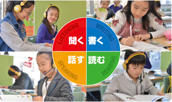 「聞く」「話す」「読む」「書く」の4技能をバランスよく習得する独自の学習法